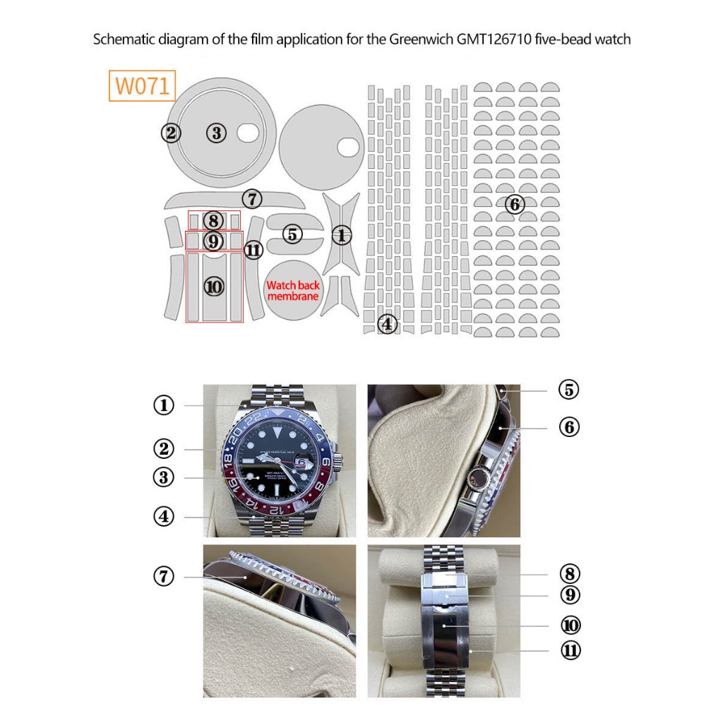 Watch Film for Rolex GMT-Maste - Luxury Watch Investment 评论和价格